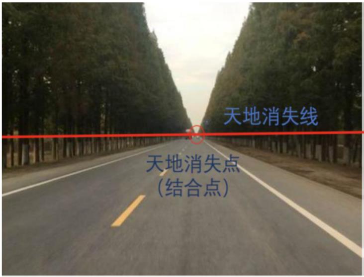 ADAS攝像機安裝要求 ADAS攝像機安裝要求