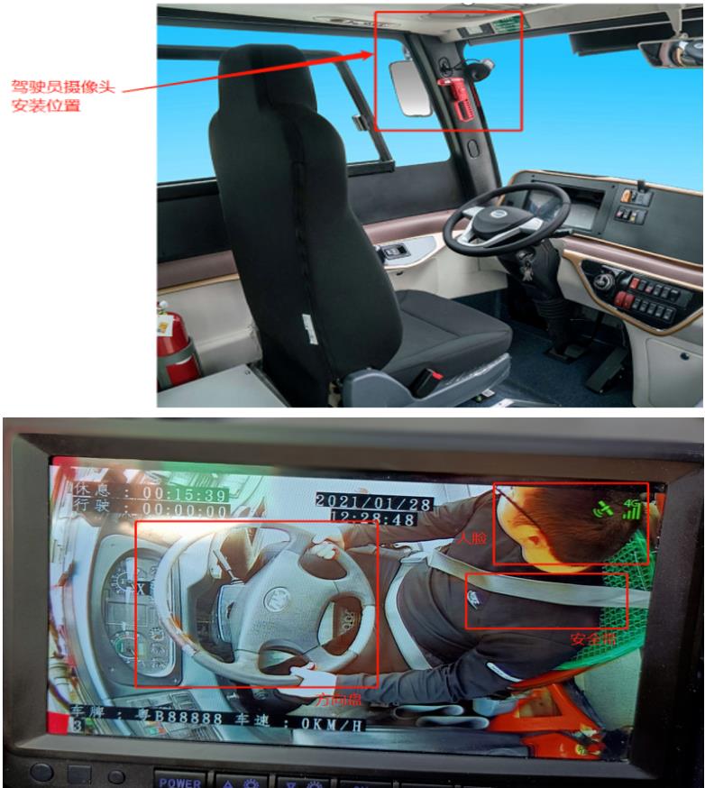 HOD攝像頭安裝 HOD攝像頭安裝