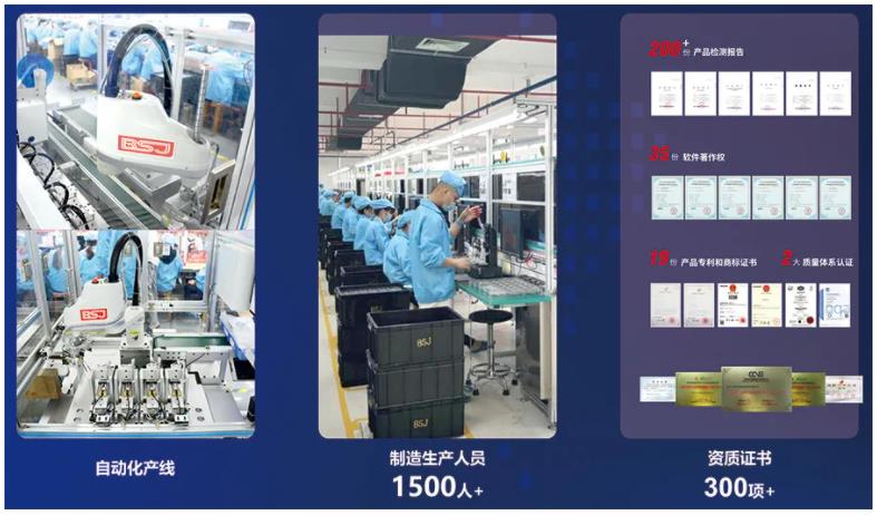 供應服務 供應服務