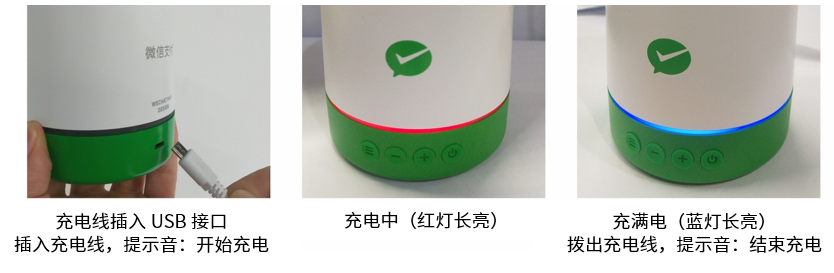 產品充電操作說明 產品充電操作說明