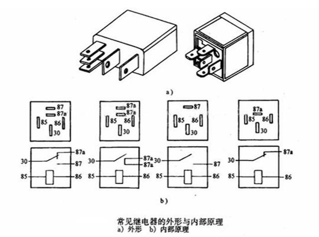 汽車遠(yuǎn)程斷油電功能怎么使用,繼電器怎么接線 汽車遠(yuǎn)程斷油電功能怎么使用,繼電器怎么接線