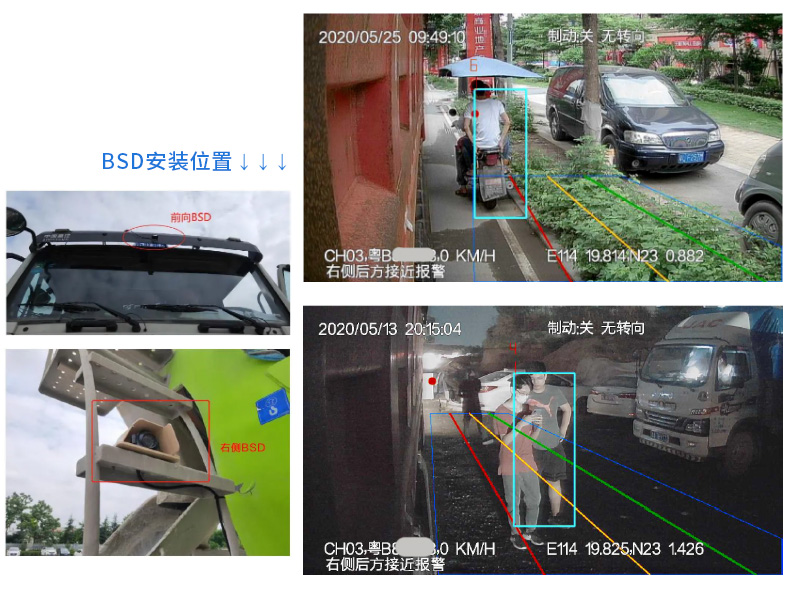 盲區監測提醒 盲區監測提醒