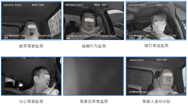 車內駕駛員監測 車內駕駛員監測