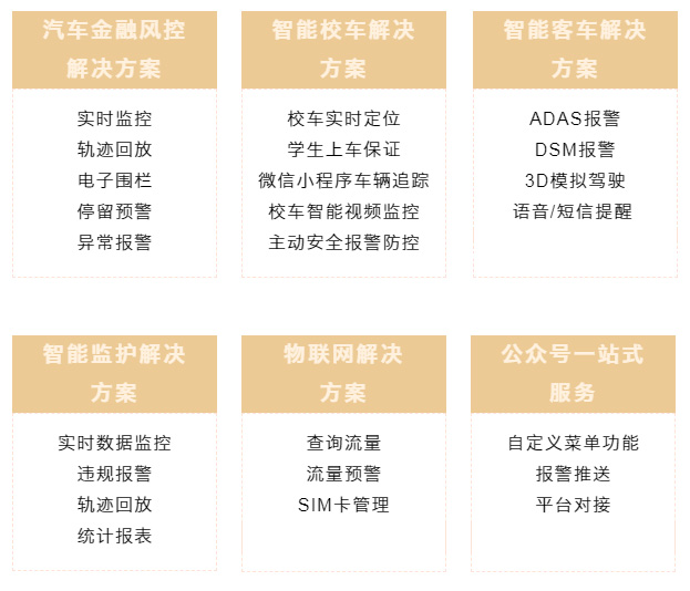 博云企業(yè)開發(fā)者平臺(tái) 博云企業(yè)開發(fā)者平臺(tái)